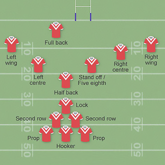 Rugby League Player Field Positions2 