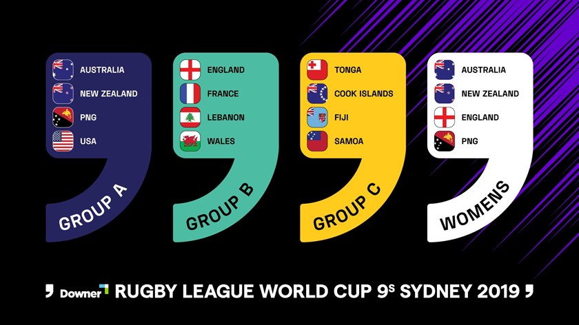 USA to play Australia, New Zealand and PNG at World Cup 9s