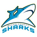 Bucks County Sharks Logo
