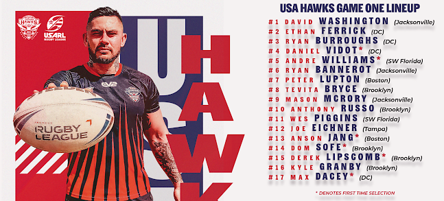 USA Hawks Announce Lineup for Historic Test Match Against South Africa